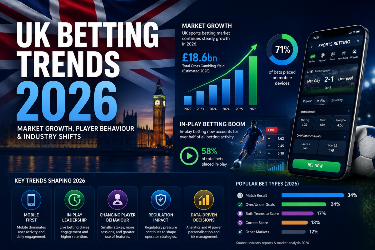 Playing Secrets: The Exhausting Truth Behind Making Money  Playing